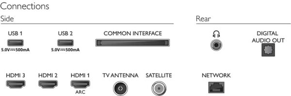 ტელევიზორი PHILIPS 43PFS6808/12 - Image 3