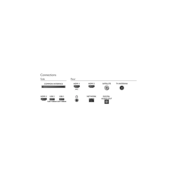 ტელევიზორი PHILIPS 32PFS6906/12 - Image 4