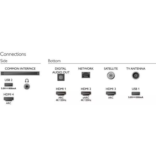 SMART ტელევიზორი PHILIPS 4K UHD LED ANDROID TV 50PUS8807/12 (50", 3840 X 2160) - Image 3